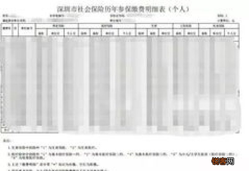 广东社保参保证明在哪里开？个人参保可以打印吗？