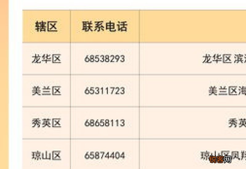 长沙医保报销可以异地报销吗？