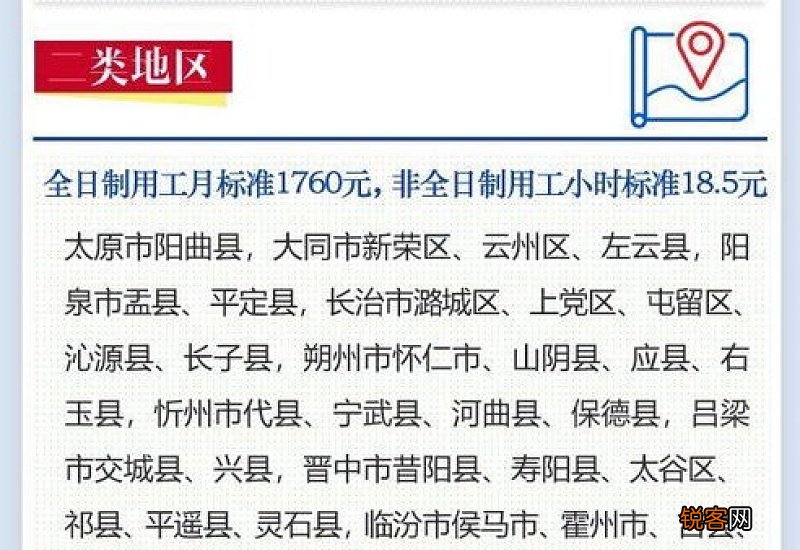 山西省最低工资标准2023年有调整 山西省最低工资是多少？