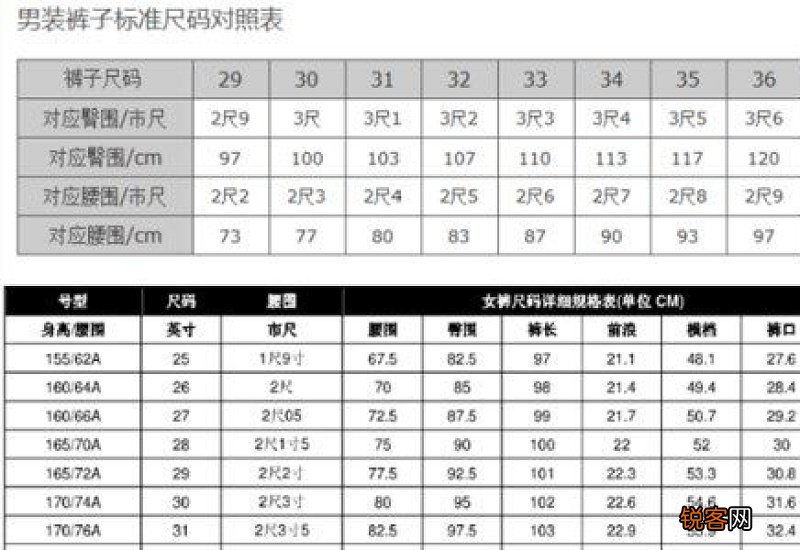 90公分的腰围是多少尺寸 27的腰围是多少厘米