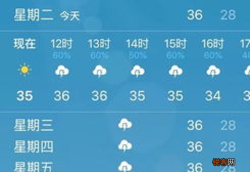 2023年三伏天一般在哪两个节气之间
