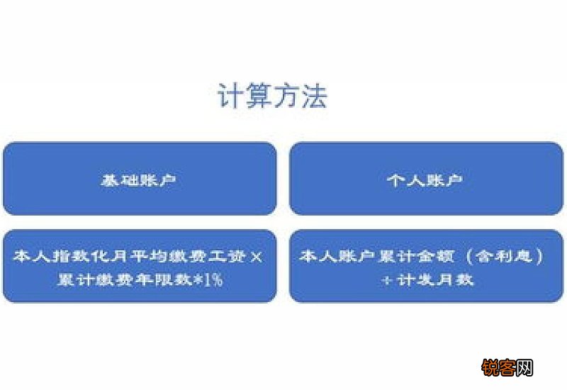 城乡居民养老保险领取计算公式是什么？至少多少年领取？
