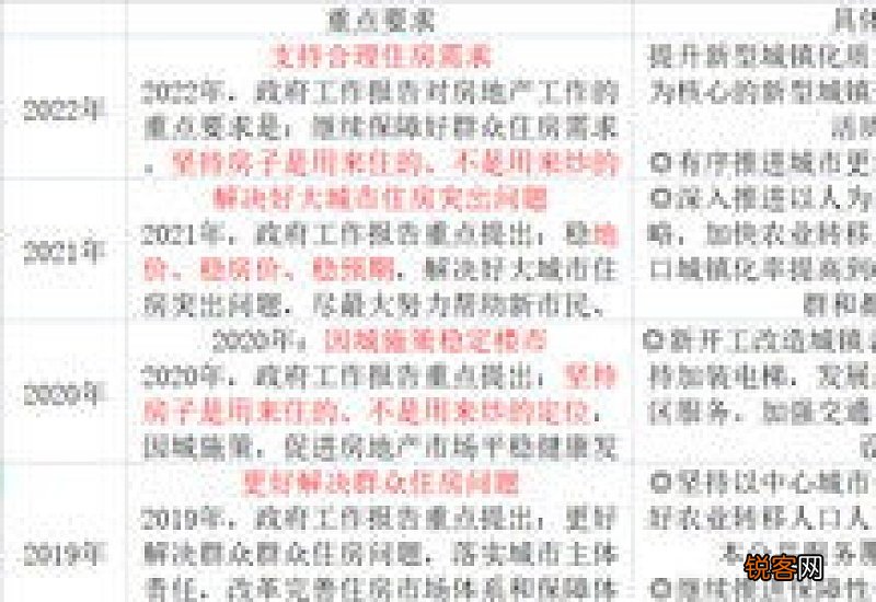 2023年7月19日是装换大门的好日子吗