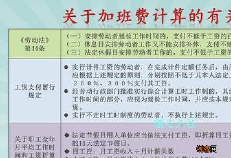 工资5000五险一金扣多少钱一个月？70%的人不懂！
