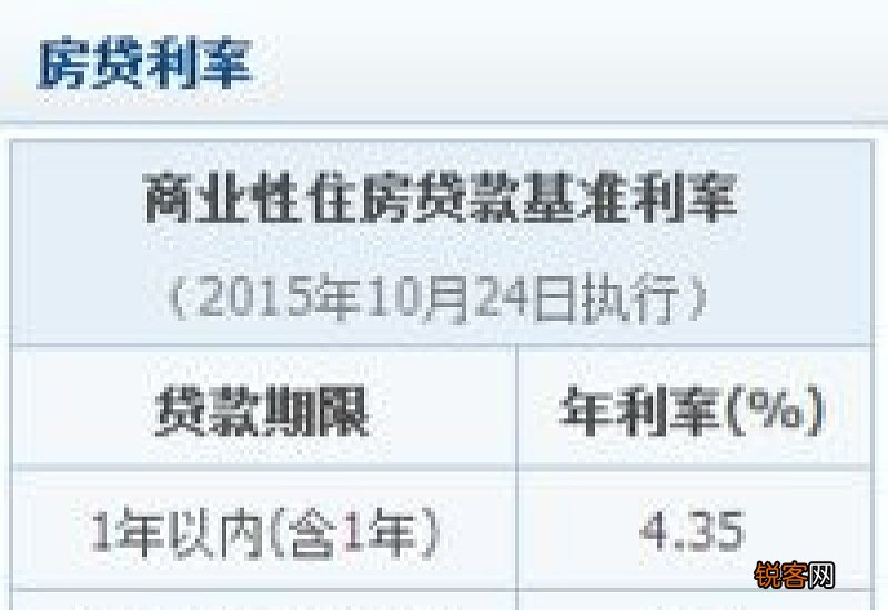 南京租房公积金提取条件及流程是什么？看看一次能提多少钱