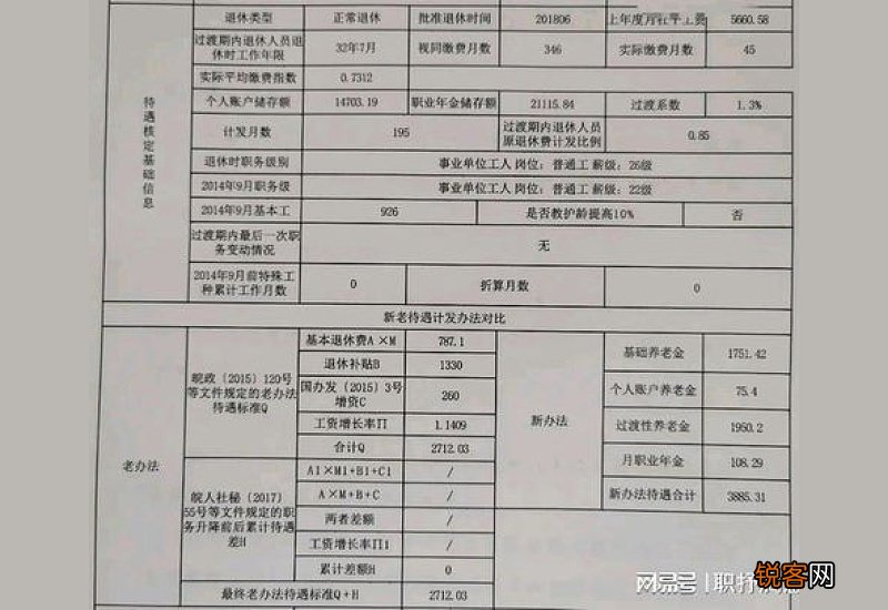职业年金退休后领多少年 职业年金领取计算公式