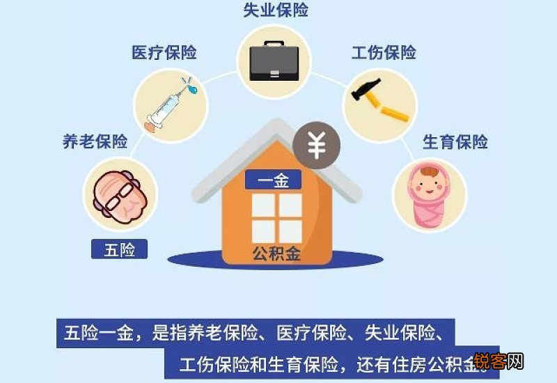 铜仁养老保险金怎么领取？2023年铜仁退休金领取流程