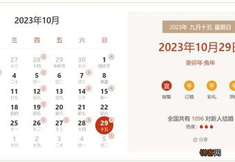 2023年8月4日是黄道吉日吗