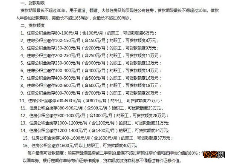 南通住房公积金交多久才可以贷款2023？