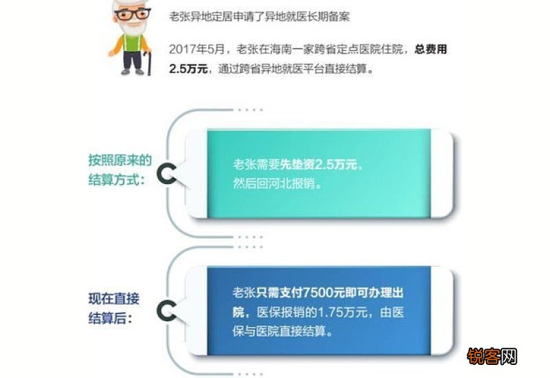 绍兴市实现跨省异地就医直接结算医疗机构全覆盖