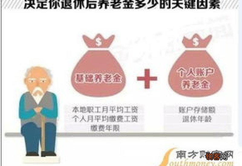 2022年贵州退休人员养老金上调方案公布了吗 2022年贵州养老金调整方案细则参考2021