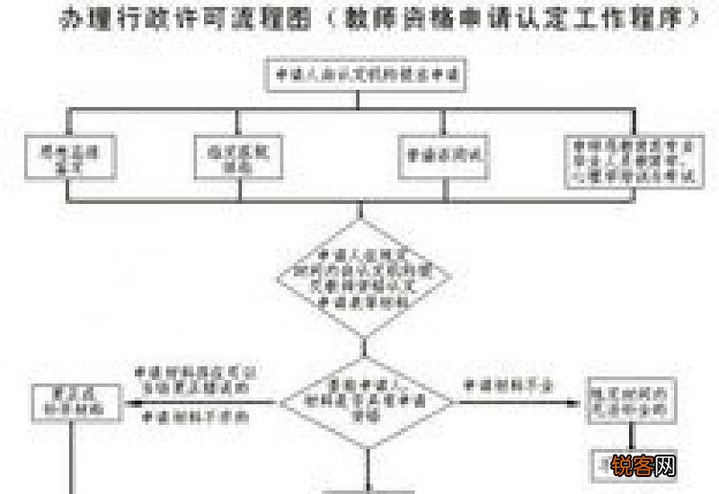 中学老师实习报告范文3篇