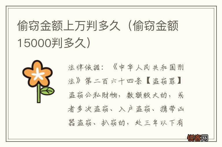 偷窃金额15000判多久 偷窃金额上万判多久