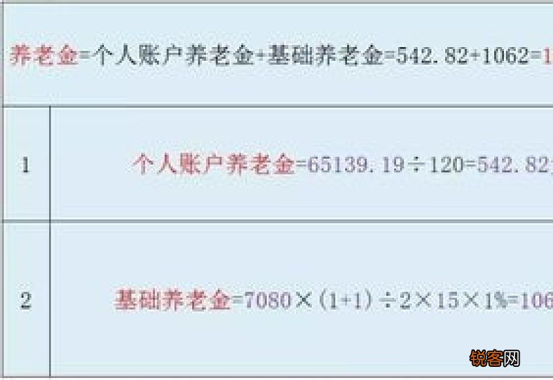 一文了解：养老金一个月交700多退休后能领多少钱呢