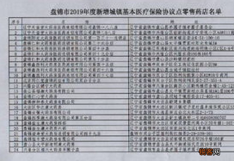 2023年六安社保缴费比例 六安社保个人缴费标准是多少