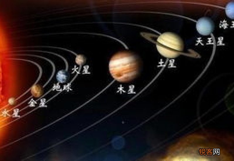 太阳系八大行星排列顺序