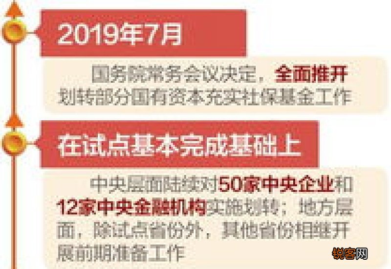 深圳光明社保基金管理中心在哪，在哪查社保