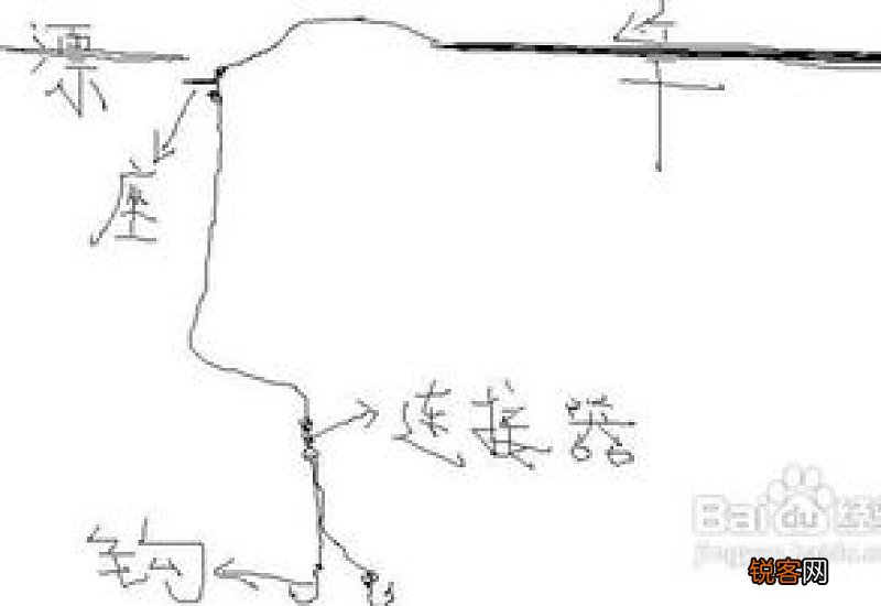 钓鲤鱼怎样调漂最好