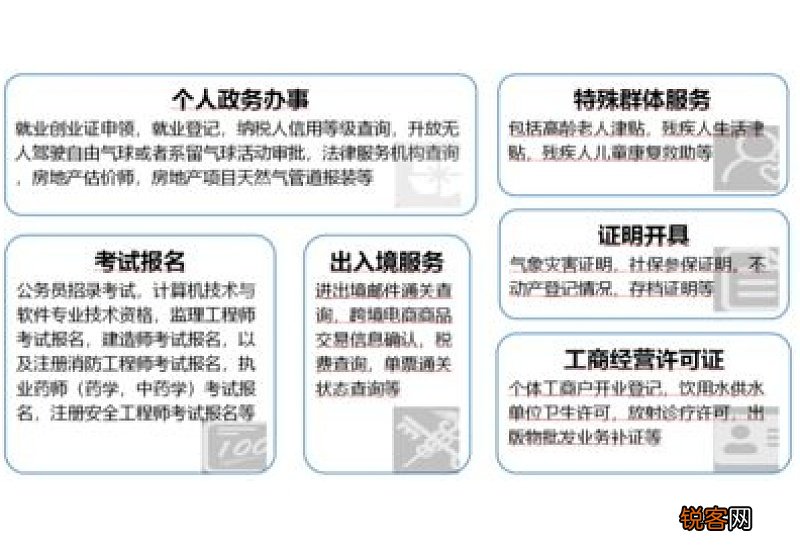 佛山居住地址变动需要更换居住证吗 佛山居住地址变动需要更换居住证吗