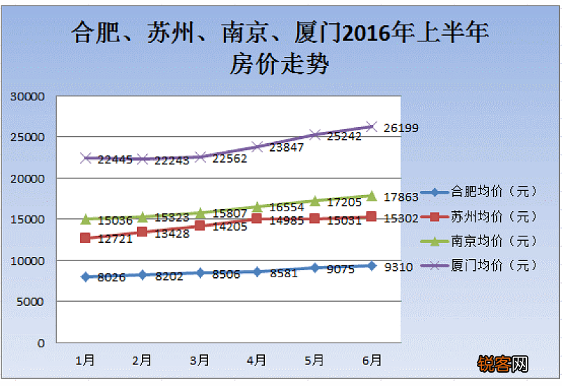 今年下半年是干旱吗最新2023