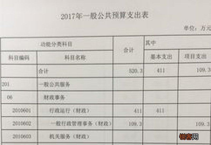 孝感社保个人最低交多少钱 孝感个人社保缴费标准2023参考