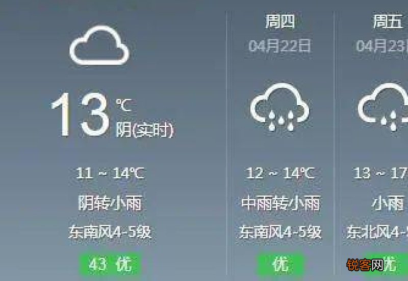 2023年7月8月雨水大吗