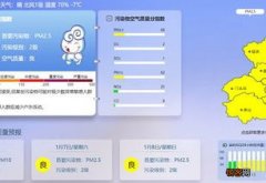 2023年北京8月份的温度是多少