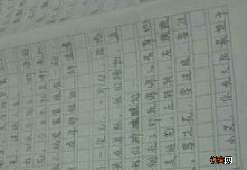 马虎的我150字作文3篇