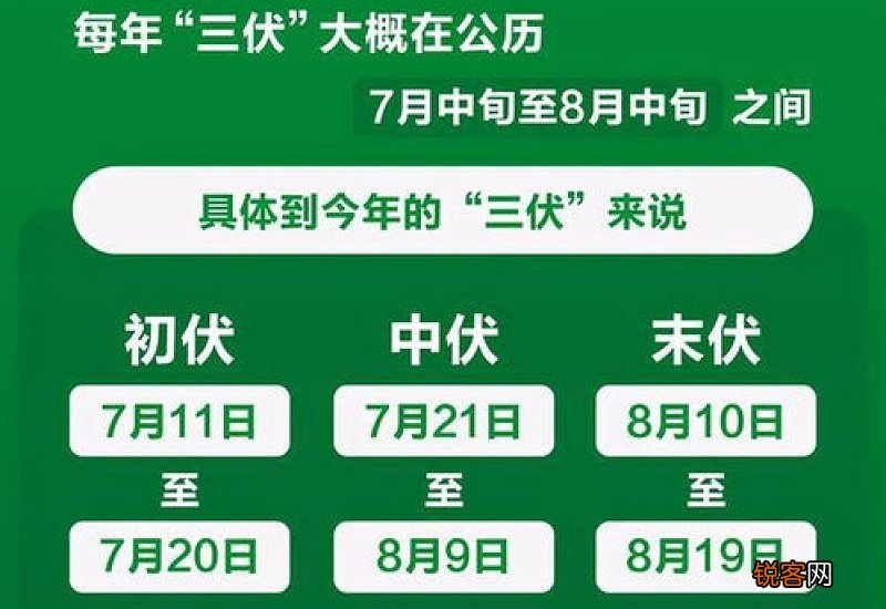 2023年三伏天晒背的最佳时间是哪个时间段