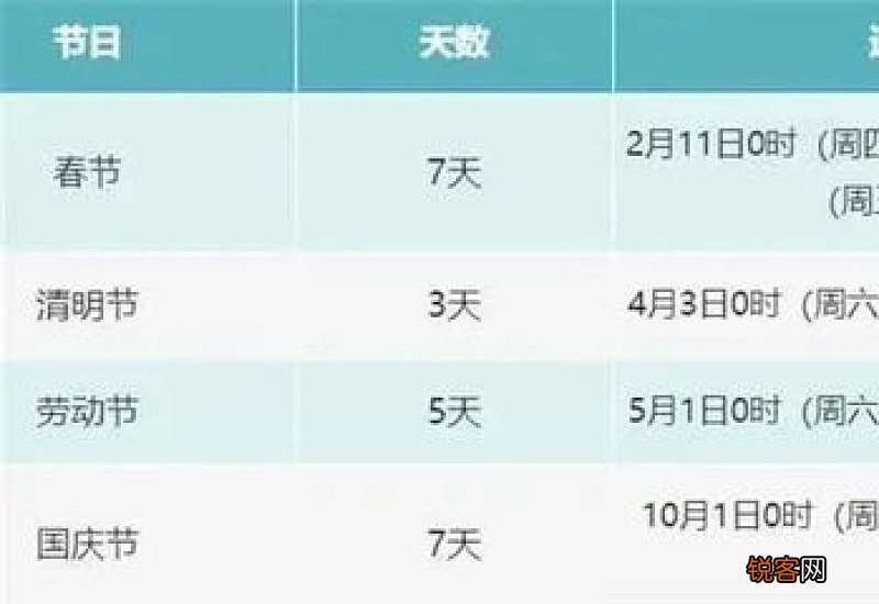 2021清明节火车票什么时候可以买