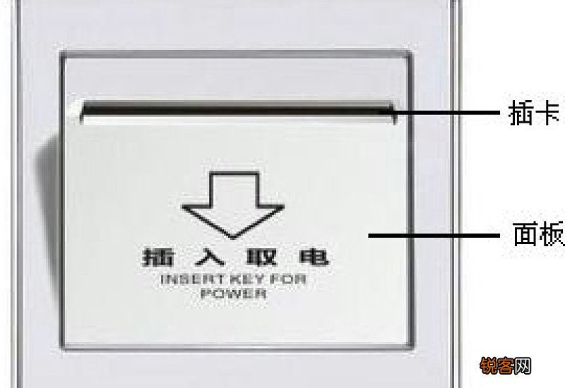 酒店随便插什么卡都能有电吗
