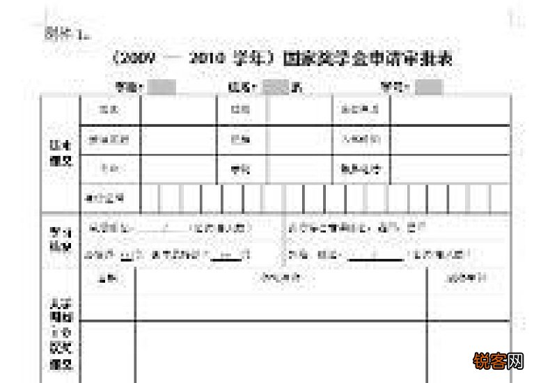 家庭经济困难申请书范文精选10篇