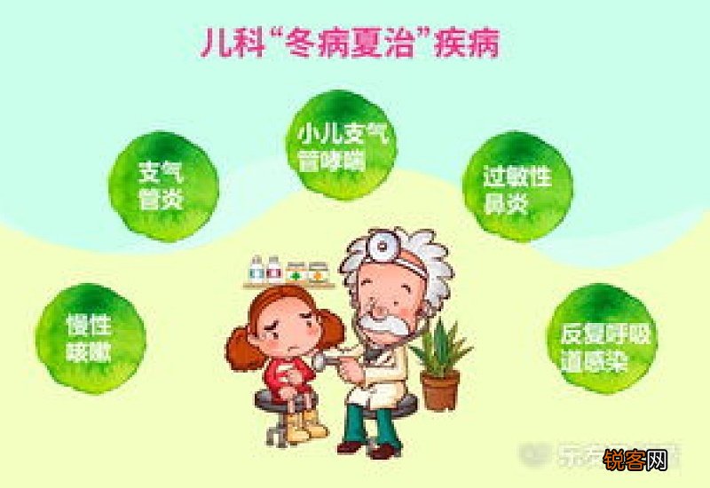 三伏贴间隔11天可以吗