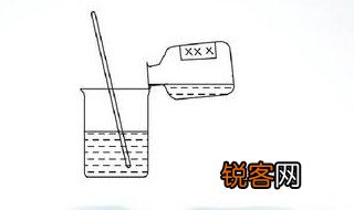 硫酸稀释方法 硫酸稀释方法是什么