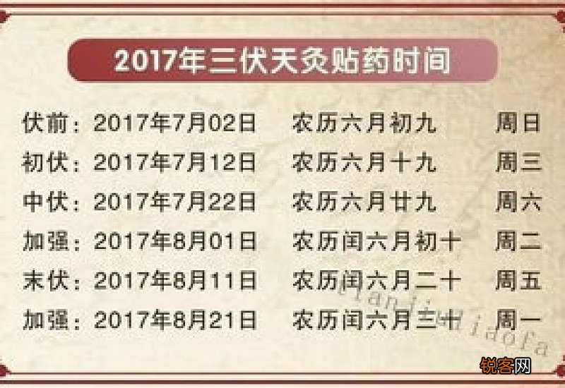 三伏贴必须在指定的日期做吗