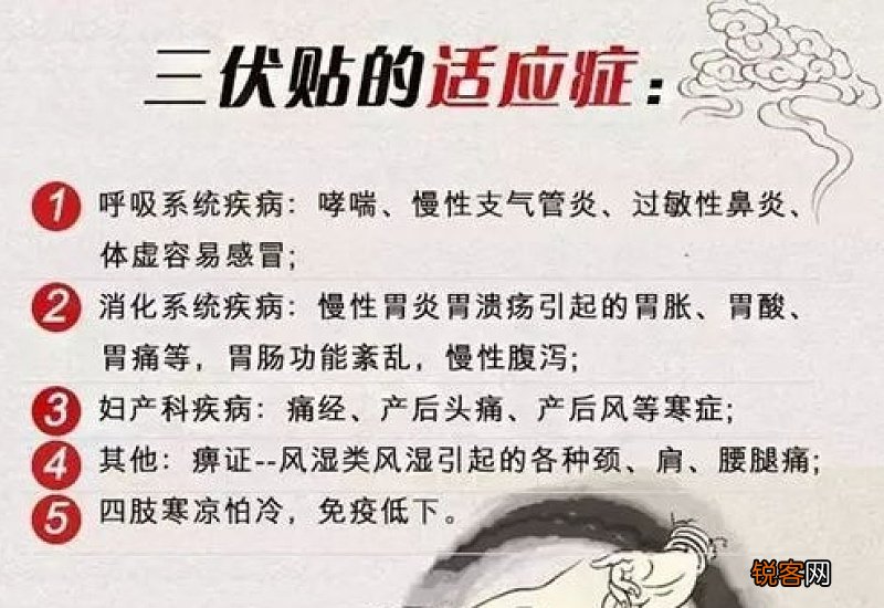 三伏贴两个小时到了可以拿掉吗