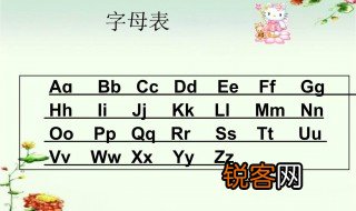 拼音表 汉语拼音字母表介绍