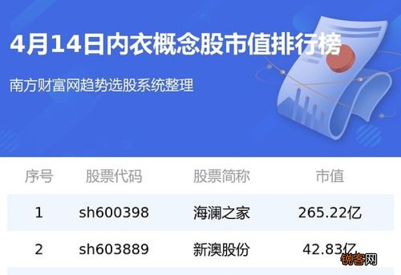 2023年10月14日是开业大吉日吗