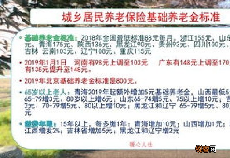 西安个人养老金的缴费方式+账户规则