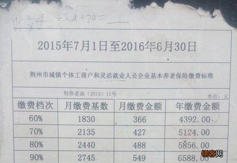 株洲灵活养老保险缴费每月交费低档多少钱？