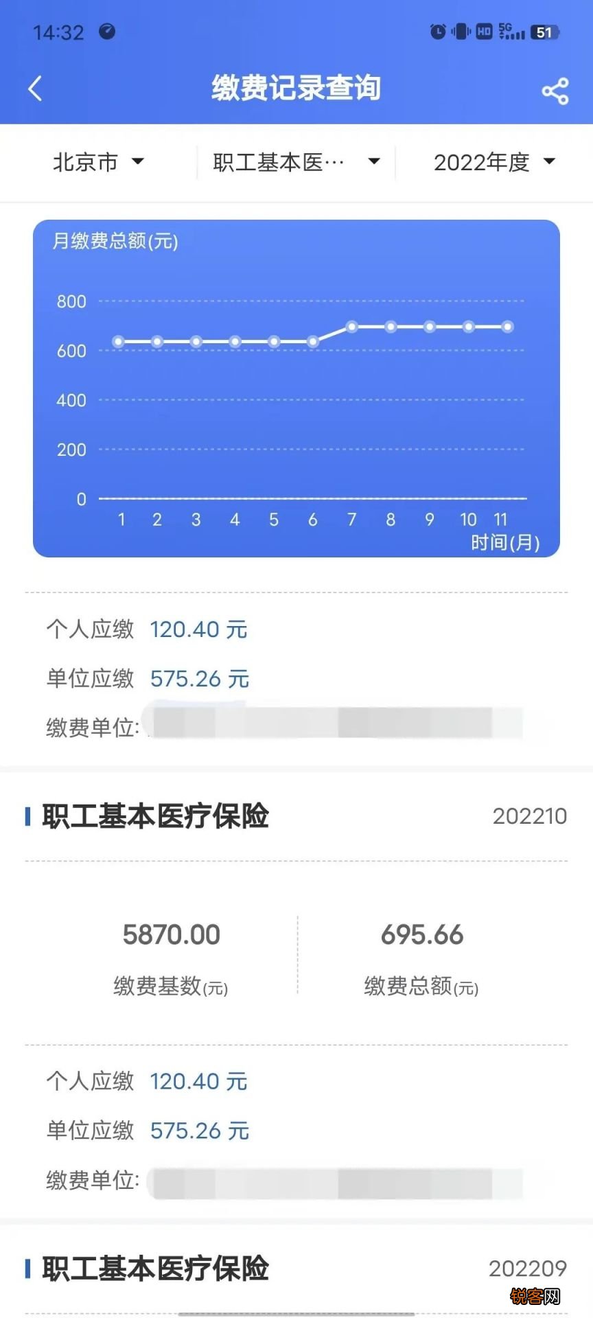 缴费+使用 国家医保服务平台北京医保个人信息怎么查询