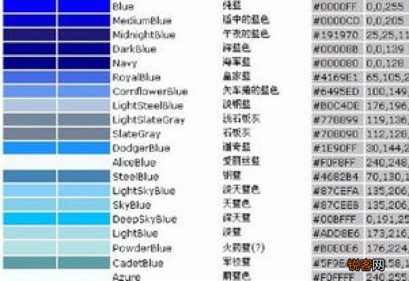 各种蓝色的名称及对照表