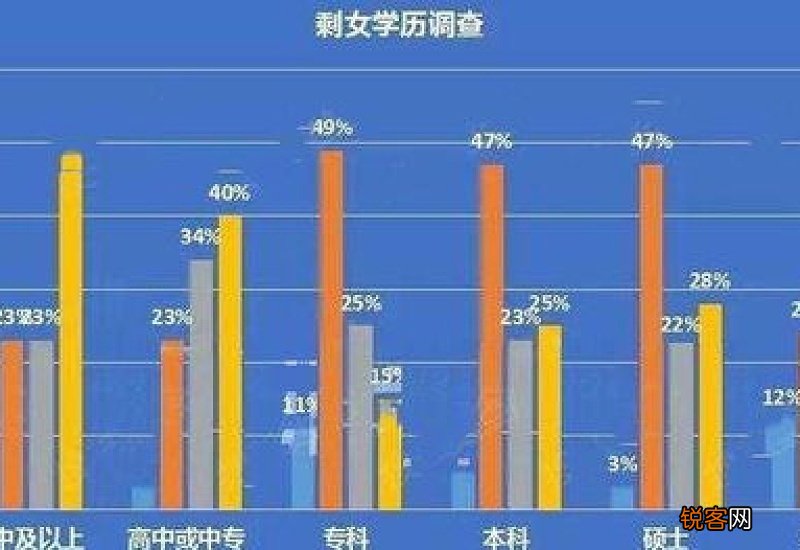 断崖式水位什么意思