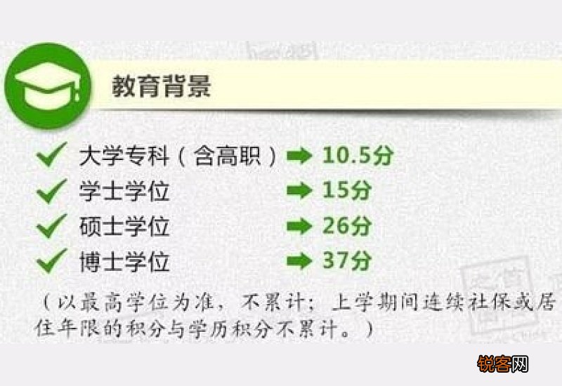 中欧emba是什么学历证书