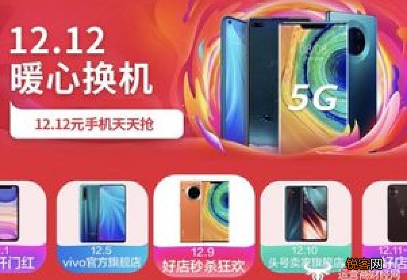 京东购物能用信用卡吗