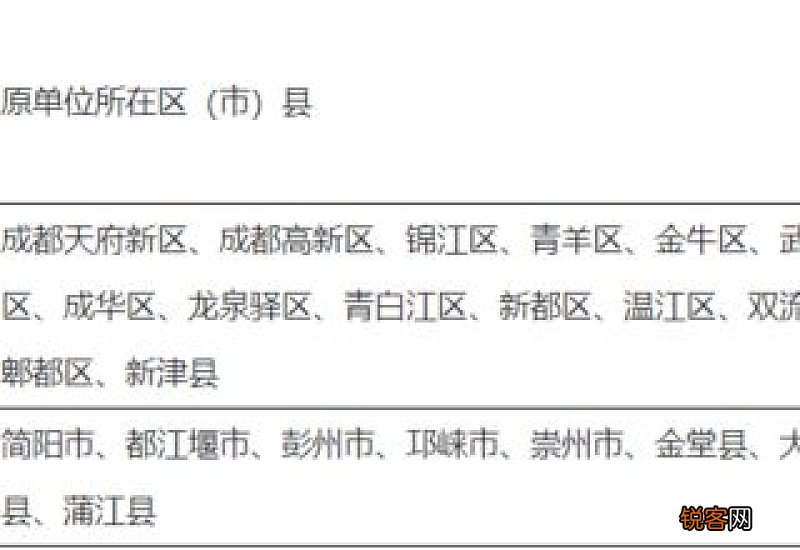 江门失业保险金什么时候发放？2022年江门失业补助金最新待遇标准
