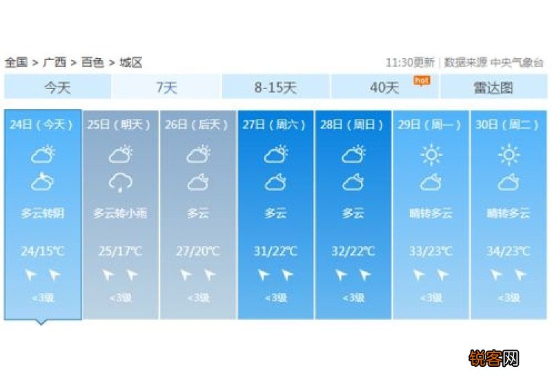 2021南宁回南天几月份开始有
