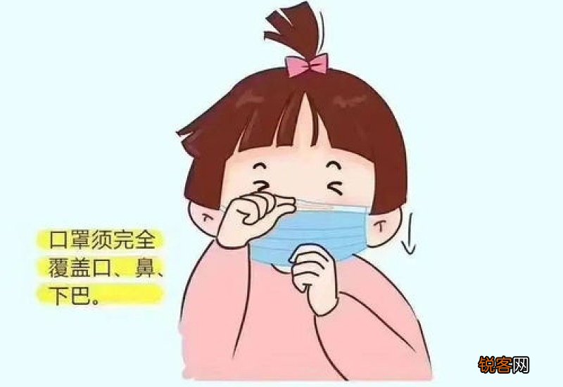 正确戴口罩的六个步骤