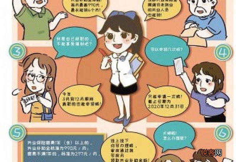 为什么说大家千万不要领失业补助金?失业补助金有多少钱