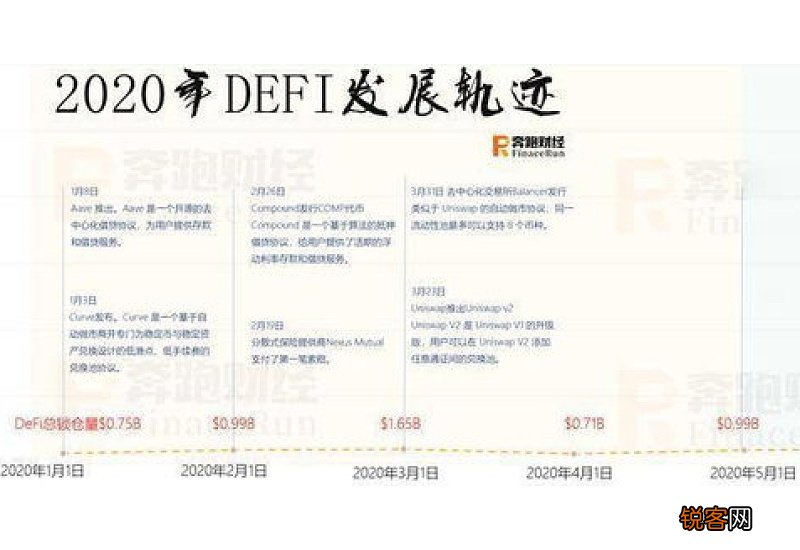 2021年夏天比2020年热吗